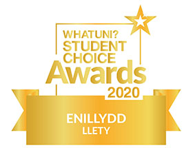什么Uni 2020 Enillydd Llety